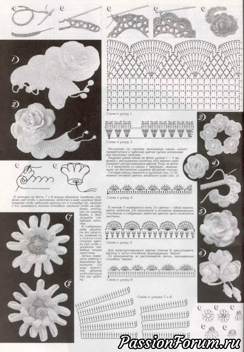 Крючок. Идеи, орнаменты из интернета.
