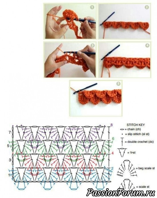 Крючок. Идеи, орнаменты из интернета.