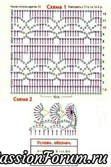Вязка крючком.