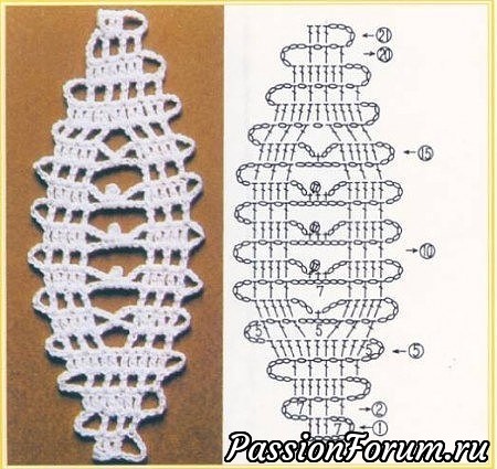 Крючок. Идеи, орнаменты из интернета.