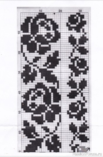 Платье для девочки 5-6 лет