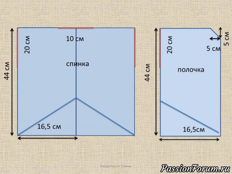Кардиган на молнии для ребенка