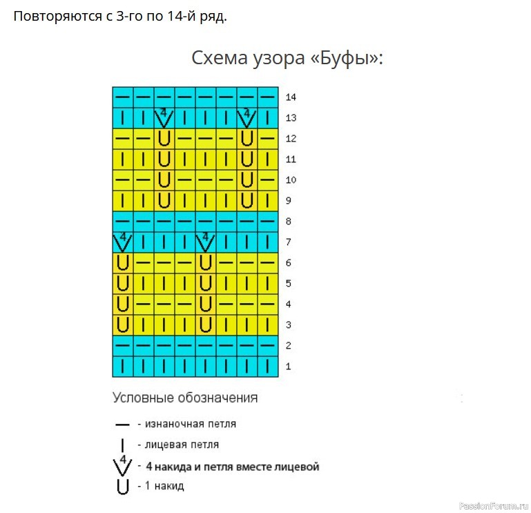 Кофточка "Веселая пчелка"