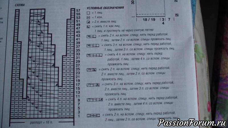 Топ с кокеткой из кос.