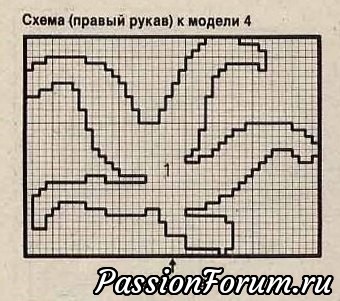 Интересный жаккард - обитатели морских глубин