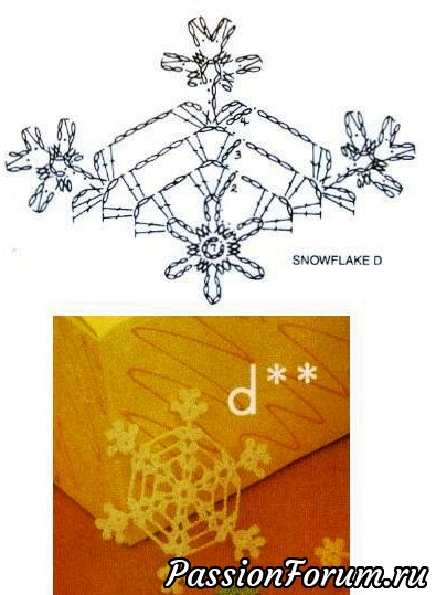 Снежинки крючком. Очень много схем