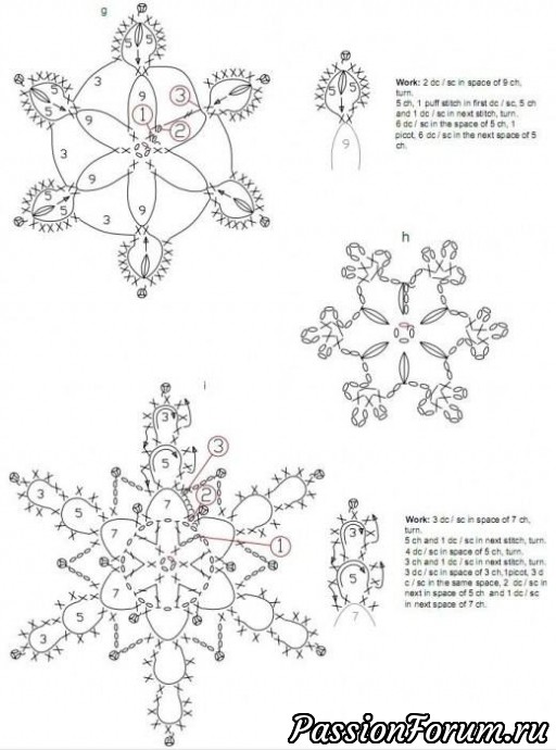 Снежинки крючком. Очень много схем