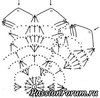 Вязаные снежинки (продолжение)