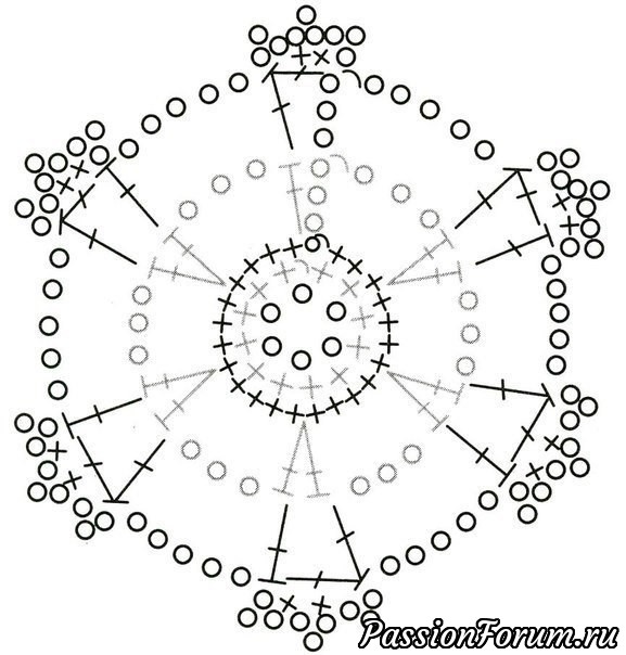 Снежинки крючком. Очень много схем