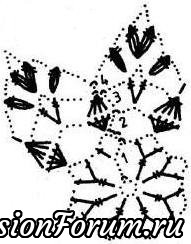 Вязаные снежинки (продолжение)