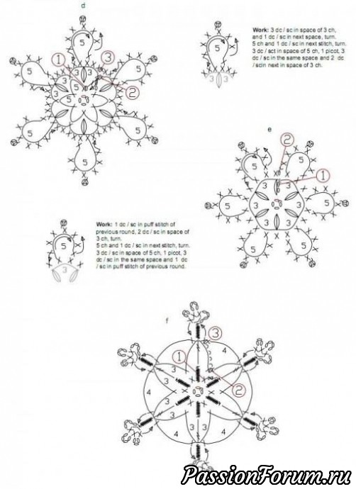 Снежинки крючком. Очень много схем