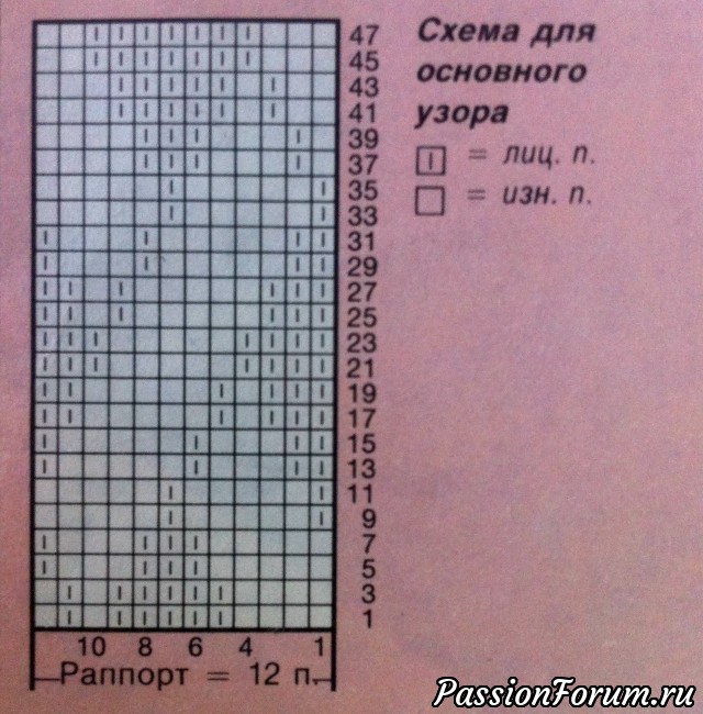 Вязание мужского свитера несложным узором