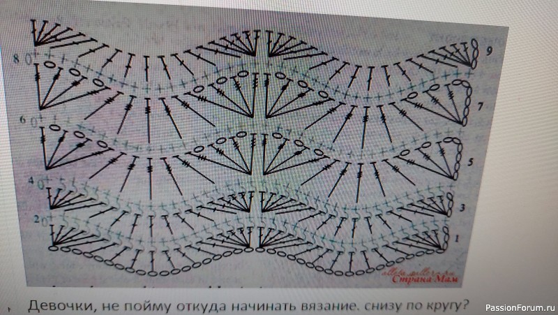 Джемпер &quot;Зиг-заг&quot;
