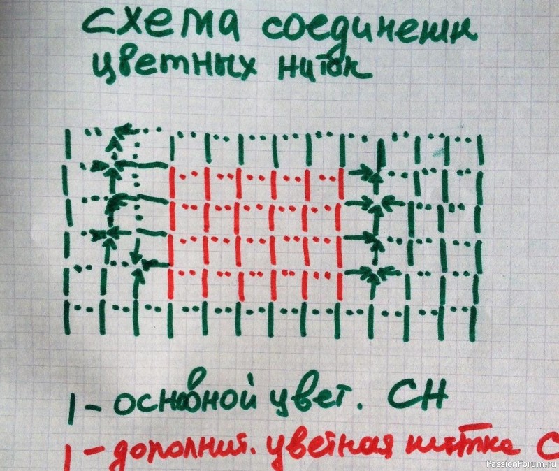 Туника печворк "Белые ночи"