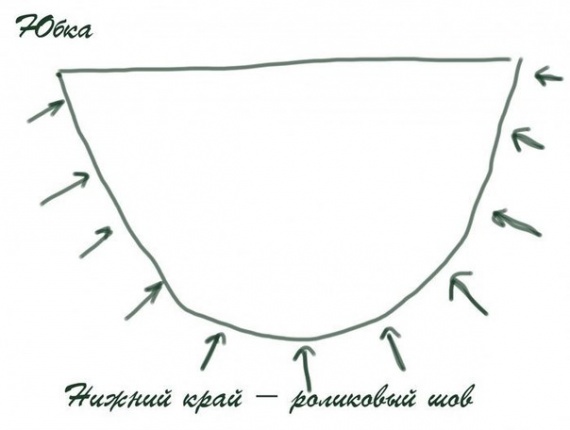 платье &quot;водопад&quot;