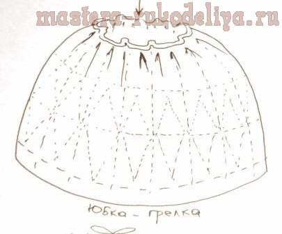 Шьем Чайных баб? Грелки на чайники!!!А вы о чем подумали?
