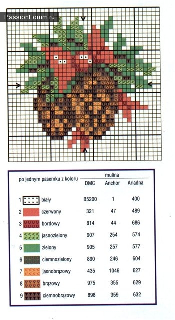 НОВЫЙ ГОД. ЧАСТЬ 2