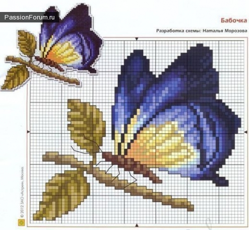 БАБОЧКИ. ЧАСТЬ 2