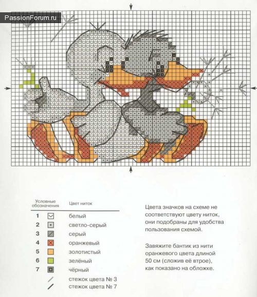 ДОМАШНИЕ ПТИЦЫ (гуси, куры, утки)...