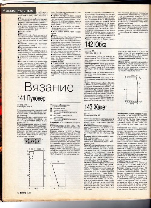 По страницам старой Бурды. Выкройка