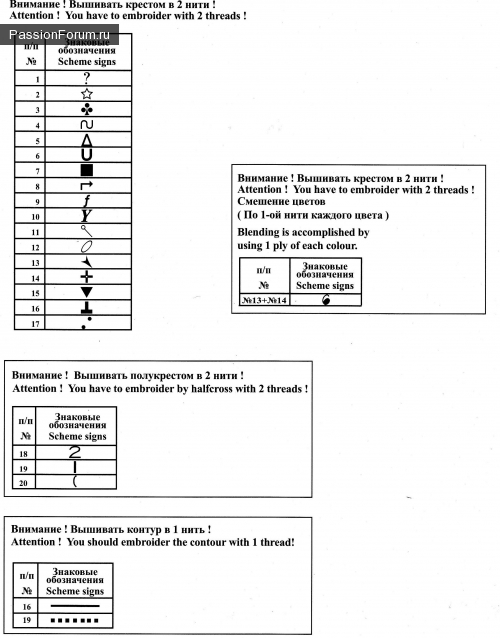 кот рыбы